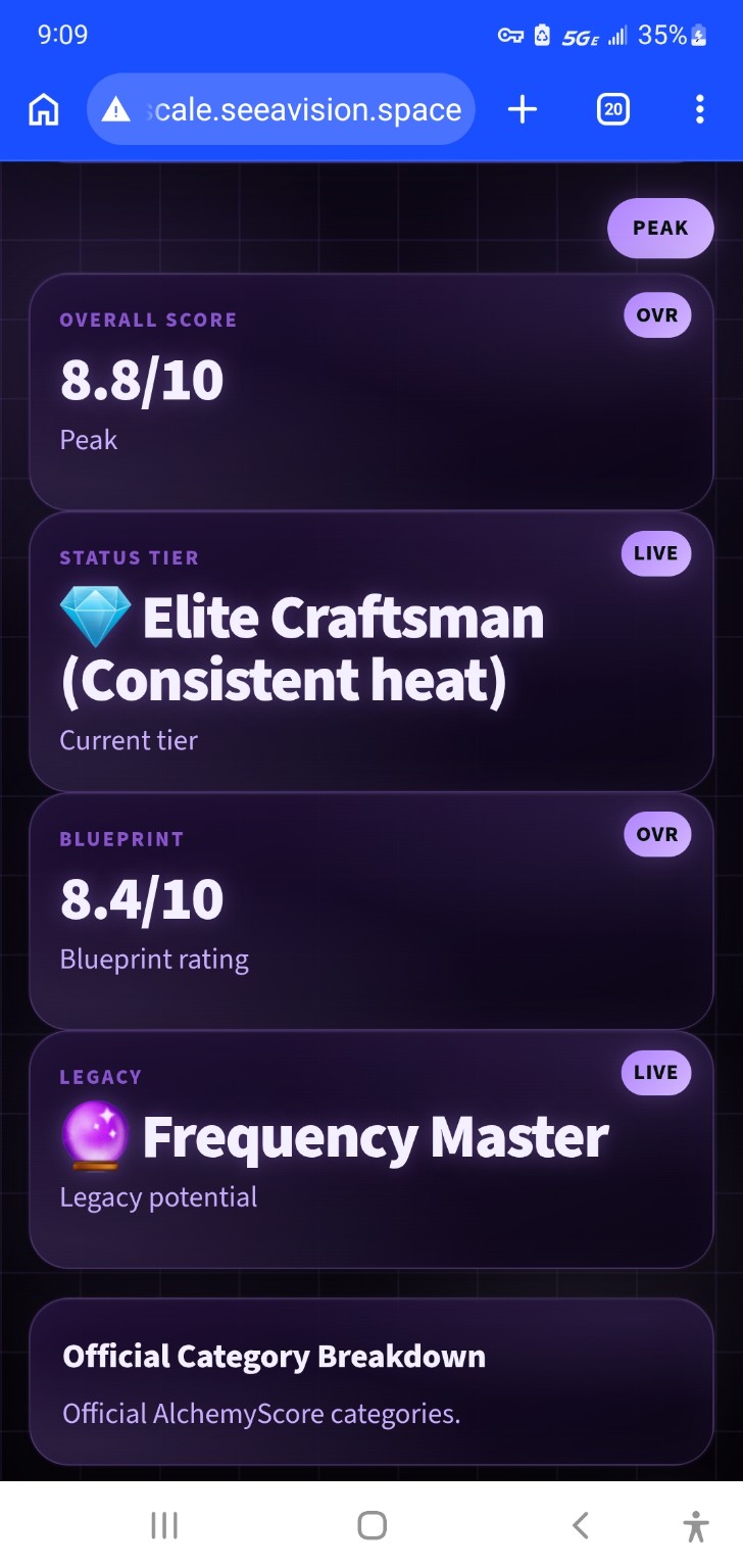 SoundScale peak cards