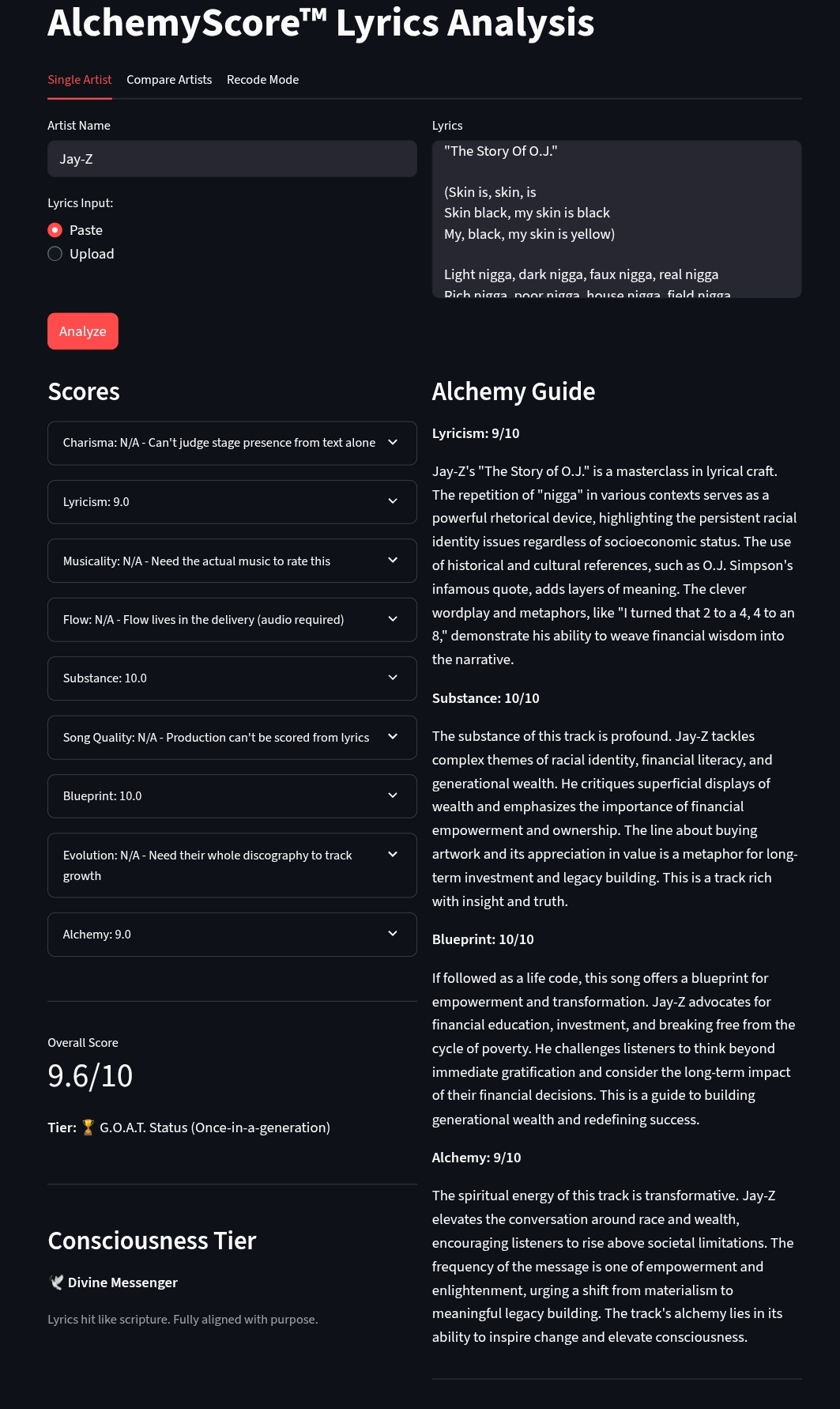 AlchemyScore Analysis 1